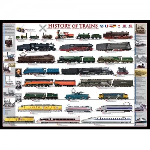 Eurographics: History of Trains (1000) treinenpuzzel