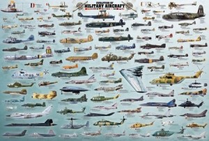 Eurographics: Evolution of Militairy Aircraft (2000) legpuzzel