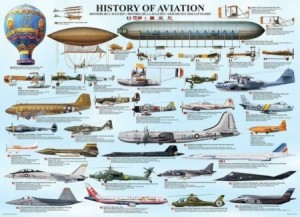 Eurographics: History of Aviation (1000) vliegtuigpuzzel